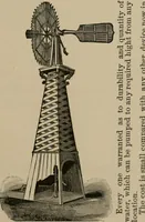 An illustration from Home building. A reliable book of facts, relative to building, living, materials, costs, at about 400 places from New York to San Francisco. Containing 42 plates and 45 original designs of buildings .. (1877)