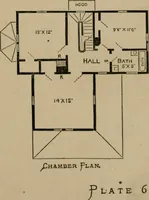 Picture 14 of 133 from Home building. A reliable book of facts, relative to building, living, materials, costs, at about 400 places from New York to San Francisco. Containing 42 plates and 45 original designs of buildings .. (1877), leaf 40