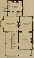An illustration from Home building. A reliable book of facts, relative to building, living, materials, costs, at about 400 places from New York to San Francisco. Containing 42 plates and 45 original designs of buildings .. (1877)