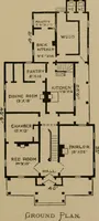 An illustration from Home building. A reliable book of facts, relative to building, living, materials, costs, at about 400 places from New York to San Francisco. Containing 42 plates and 45 original designs of buildings .. (1877)