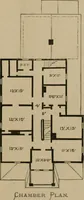 An illustration from Home building. A reliable book of facts, relative to building, living, materials, costs, at about 400 places from New York to San Francisco. Containing 42 plates and 45 original designs of buildings .. (1877)