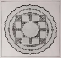 An illustration from Home craft, the American woman's handibook (1920)