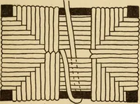 An illustration from Home crafts of today and yesterday (1917)