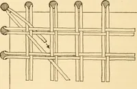 An illustration from Home crafts of today and yesterday (1917)
