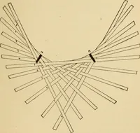 An illustration from Home crafts of today and yesterday (1917)