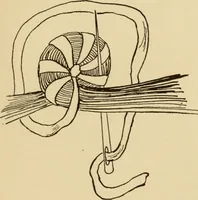 An illustration from Home crafts of today and yesterday (1917)