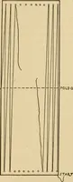 An illustration from Home crafts of today and yesterday (1917)