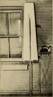 Picture 2 of 33 from Home crafts of today and yesterday (1917), leaf 30