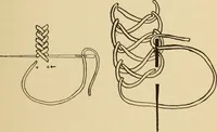 An illustration from Home crafts of today and yesterday (1917)