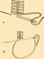 An illustration from Home crafts of today and yesterday (1917)