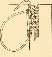 An illustration from Home crafts of today and yesterday (1917)