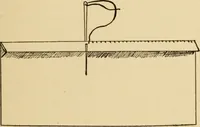 An illustration from Home crafts of today and yesterday (1917)