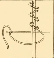 An illustration from Home crafts of today and yesterday (1917)