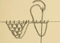 An illustration from Home crafts of today and yesterday (1917)