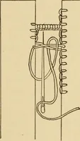 An illustration from Home crafts of today and yesterday (1917)