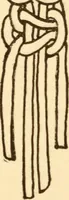 An illustration from Home crafts of today and yesterday (1917)