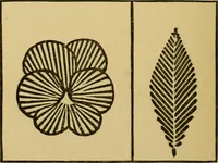 An illustration from Home decoration: art needle-work and embroidery; painting on silk, satin, and velvet; panel-painting; and wood-carving (1881)