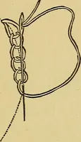 An illustration from Home decoration: art needle-work and embroidery; painting on silk, satin, and velvet; panel-painting; and wood-carving (1881)