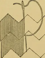 An illustration from Home decoration: art needle-work and embroidery; painting on silk, satin, and velvet; panel-painting; and wood-carving (1881)