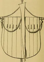 An illustration from Home decoration: art needle-work and embroidery; painting on silk, satin, and velvet; panel-painting; and wood-carving (1881)