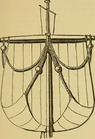 An illustration from Home decoration: art needle-work and embroidery; painting on silk, satin, and velvet; panel-painting; and wood-carving (1881)