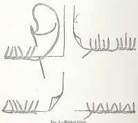 An illustration from Home decoration: art needle-work and embroidery; painting on silk, satin, and velvet; panel-painting; and wood-carving (1881)