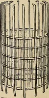 An illustration from The home and the family; an elementary textbook of home making (1917)
