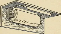 An illustration from The home and the family; an elementary textbook of home making (1917)
