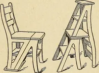 An illustration from The home and the family; an elementary textbook of home making (1917)