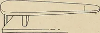 Picture 85 of 180 from The home and the family; an elementary textbook of home making (1917), leaf 155