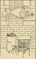 An illustration from The home and the family; an elementary textbook of home making (1917)