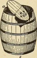 An illustration from The home and the family; an elementary textbook of home making (1917)