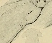 An illustration from The home and the family; an elementary textbook of home making (1917)