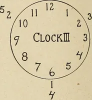 An illustration from The home and the family; an elementary textbook of home making (1917)