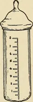 An illustration from The home and the family; an elementary textbook of home making (1917)