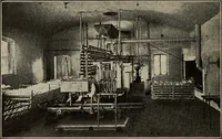 An illustration from The home and the family; an elementary textbook of home making (1917)