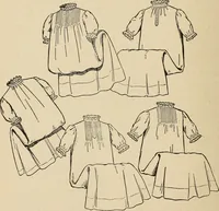 An illustration from The home and the family; an elementary textbook of home making (1917)