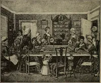 Picture 149 of 180 from The home and the family; an elementary textbook of home making (1917), leaf 247