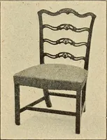 An illustration from The home and the family; an elementary textbook of home making (1917)