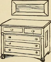 An illustration from The home and the family; an elementary textbook of home making (1917)
