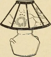 An illustration from The home and the family; an elementary textbook of home making (1917)