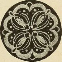 An illustration from The home and the family; an elementary textbook of home making (1917)