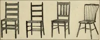 An illustration from The home and the family; an elementary textbook of home making (1917)