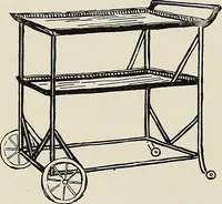 An illustration from The home and the family; an elementary textbook of home making (1917)