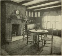 An illustration from The home and the family; an elementary textbook of home making (1917)