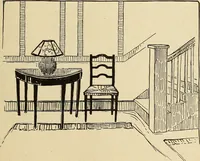 An illustration from The home and the family; an elementary textbook of home making (1917)