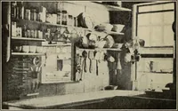 An illustration from The home and the family; an elementary textbook of home making (1917)
