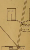 An illustration from Home-farm power and lighting, a book of helpful instruction on the installation (1920)