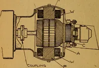 An illustration from Home-farm power and lighting, a book of helpful instruction on the installation (1920)