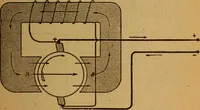 An illustration from Home-farm power and lighting, a book of helpful instruction on the installation (1920)
